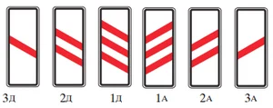 Пътен знак А35: Бализ